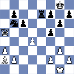 Bogachuk - Orekhov (Salekhard, 2008)