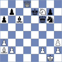 Annaberdiyev - Abdyjapar (chess.com INT, 2022)
