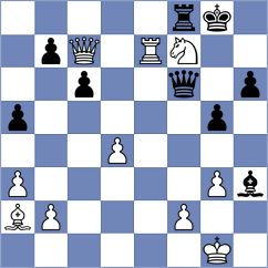 Carnicelli - Eljanov (chess.com INT, 2025)