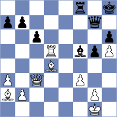 Maevsky - Momunaliev (chess.com INT, 2024)