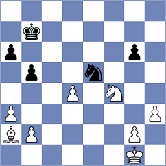 Urquhart - Gormally (chess.com INT, 2022)