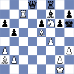Pham Le Thao Nguyen - Rodriguez Fontecha (chess.com INT, 2023)