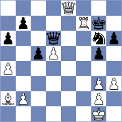 Vshivkov - Li (chess.com INT, 2024)