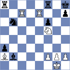 Venkatesh - Ruiz (chess.com INT, 2024)