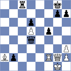 Ronka - Yeremyan (chess.com INT, 2025)
