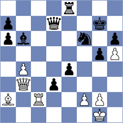 Lin - Kazakouski (chess.com INT, 2024)