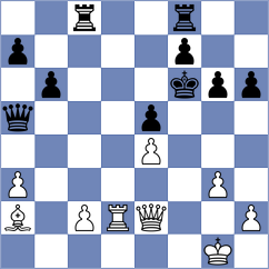 Sanchez - Starozhilov (chess.com INT, 2023)