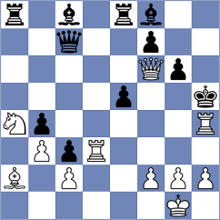 Sai Agni Jeevitesh - Khakhinov (chess.com INT, 2024)