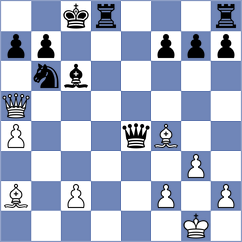Christiansen - Abdusattorov (chess.com INT, 2025)