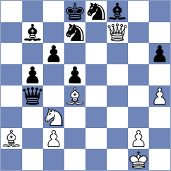 Annaberdiev - Kadric (chess.com INT, 2024)