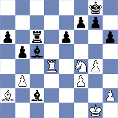 Conic - Miladinovic (Belgrade, 2007)