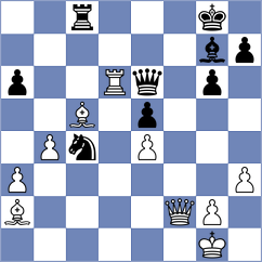 Fiol - Izuzquiza Gonzalez (chess.com INT, 2022)