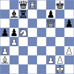Antova - Shevelev (Chess.com INT, 2021)