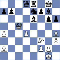 Leve - Svane (chess.com INT, 2025)