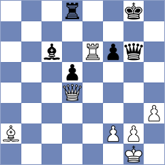 Ghaem Maghami - Goryachkina (chess.com INT, 2022)