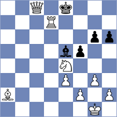 Salimova - Drnovsek (chess.com INT, 2023)