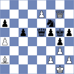 Kobalia - Salimova (chess.com INT, 2025)