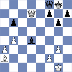 Asish Panda - Cruz (chess.com INT, 2024)