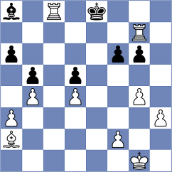 Khalil - Fatima (Chess.com INT, 2020)