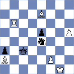 Korchynskyi - Guerra Tulcan (chess.com INT, 2025)
