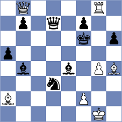 Azaladze - Szpar (chess.com INT, 2024)