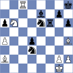 Dias - Veiga (chess.com INT, 2024)