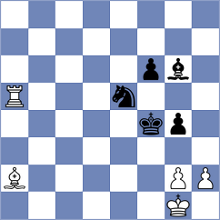 Indusekar - Velikanov (chess.com INT, 2025)