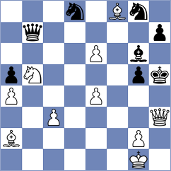 Kilic - Kozak (chess.com INT, 2025)