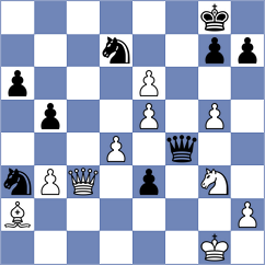 Ritzer - Schumacher (Seefeld, 2003)