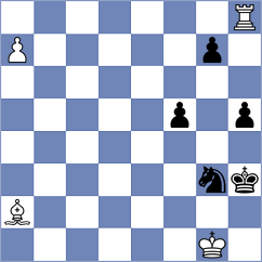 Sygulski - Leiva (chess.com INT, 2025)