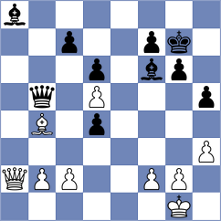 Rastbod - Grandelius (chess.com INT, 2024)