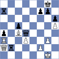 Schoorl - Shishkov (chess.com INT, 2025)