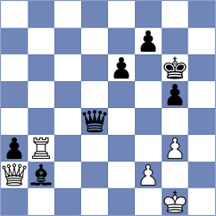 VoidChessICC - Sasikiran (Playchess.com INT, 2005)