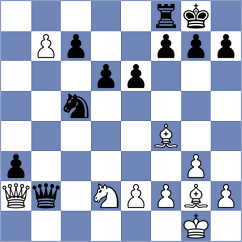 Dolinskaya - Weihrauch (chess.com INT, 2024)