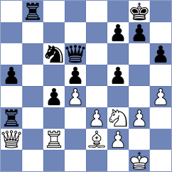 Havas - Maevsky (chess.com INT, 2022)