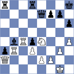 Shapiro - Volkov (chess.com INT, 2024)