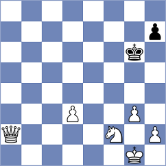 Maltsevskaya - Bulajic (chess.com INT, 2025)