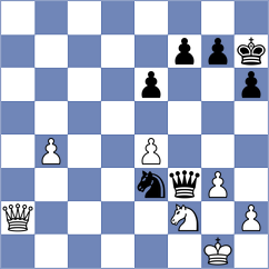 Pan - Kumar (Schaumburg, 2019)