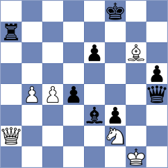 Chumbe Gonzalo - Davtyan (Durban, 2014)