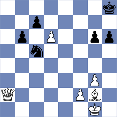 Nunez-Painchaud - Barria Santos (chess.com INT, 2023)