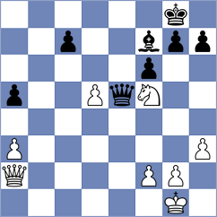 Phatak - Petrovic (Belgrade SRB, 2025)