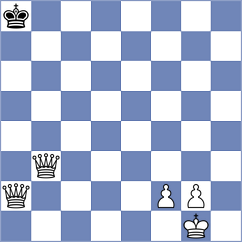 Harasic Borgialli - Gomez Martinez (Lichess.org INT, 2020)