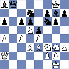 Riccio - Ares01 (Playchess.com INT, 2005)