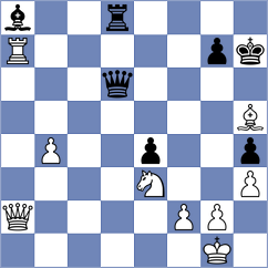 Goltseva - Kaldarova (FIDE Online Arena INT, 2024)