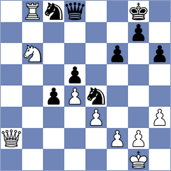 Plachkinova - Ferrer Teixido (Tarragona, 2002)
