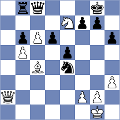 Atanejhad - Martine (chess.com INT, 2024)
