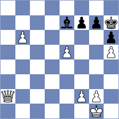 Cuenca Jimenez - Novosel (chess.com INT, 2023)