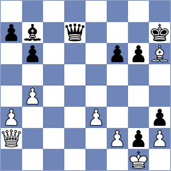 Lobanova - Sikorova (chess.com INT, 2021)
