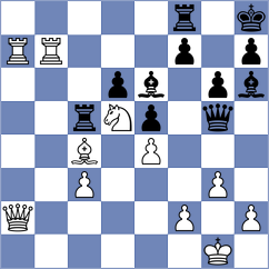 Partl - Stross (Havlickuv Brod, 2005)