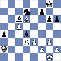 Gharibyan - Mullodzhanov (chess.com INT, 2025)